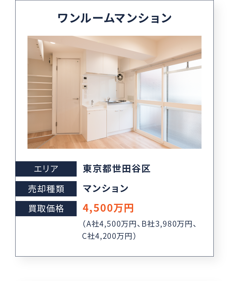 ワンルームマンション エリア:東京都世田谷区 売却種類:マンション 買取価格:4,500万円