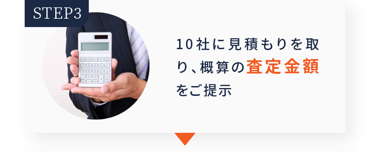 step03 10社に見積もりを取り、概算の査定金額をご提示