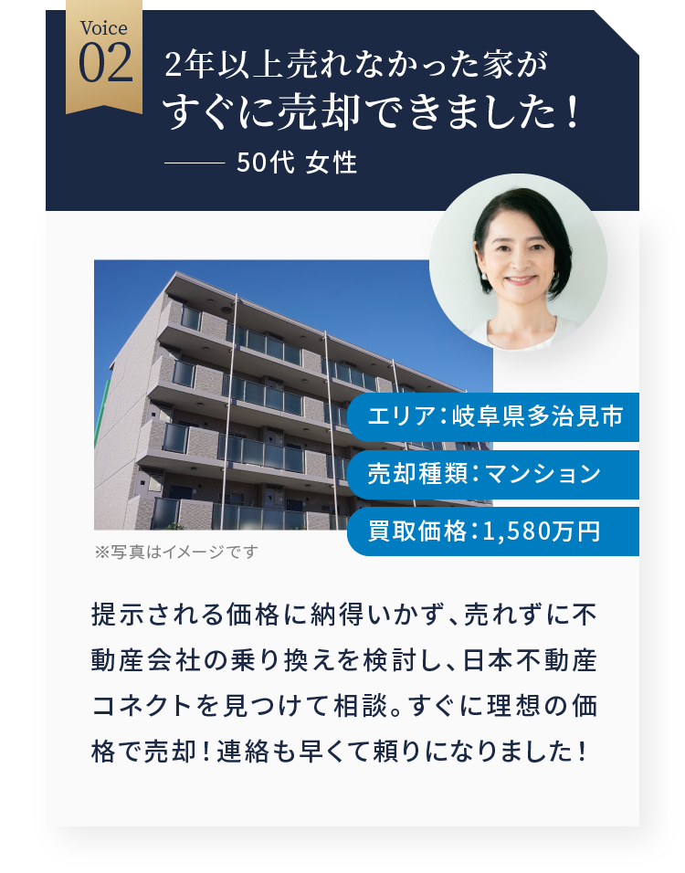 2年以上売れなかった家がすぐに売却できました！ 50代 女性